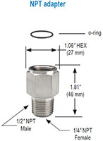 NOSHOK 612 Submersible level NPT Adapter Dimensions