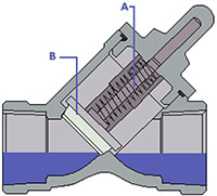 Ward Check Vavle