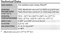 Technical Data