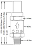 Circle Seal Popoff Relief Valve 5100 Series