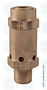 Circle Seal Popoff Relief Valve 5100 Series