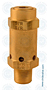 Circle Seal Pressure Relief Valve 5100 Series [10-1200psi]
