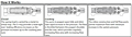 5100 Series How it Works