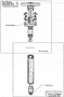 CPC Style 2212 Assemblies