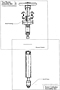 CPC Style 4210 Assemblies