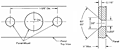 Panel Mounting Dimensions