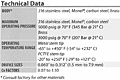 Technical Data