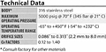 Technical Data