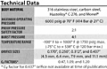 Technical Data