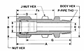 Bulkhead Connector Dim Drawing