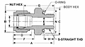 COS O-Ring Straight Connectors Dim Drawing