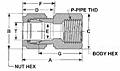 CF Female Connectors Dim Drawing