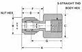 CF/MZ Female Connector Dim Drawing