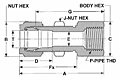 BCF Female Bulkhead Connect Dim Drawing