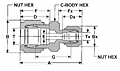 RU Reducing Union Dim Drawing