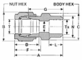 CW Tube Socket Weld Connector Dim. Drawing