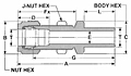 BA Bulkhead Adapter Dim. Drawing