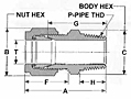CMT/ME Male Thermocouple Connector Dim. Drawing