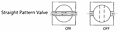 Flow Diagrams