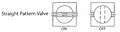 Flow Diagrams