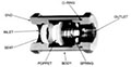Bivco In-Line Style Check Valve
