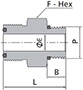 FO Body to SAE/MS Thread Dimensions