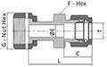 FO Welded GLand to Tube Fitting Dimensions