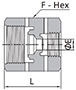 FR Series Female Reducing Union Dimensions