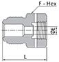 FR Series Reducing Bushing Dimensions