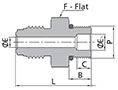FR Series SAE/MS Thread Connector Dimensions
