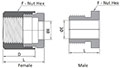 FR Series Split-Nut Assembly Dimensions