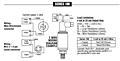 NOSHOK 100 Series Wiring