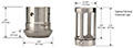 NOSHOK 628 Series Intrinsically Safe Hammer Union Dimensions