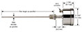 NOSHOK 820/821 Series Digital Temperature Indicators 821 Dimensions