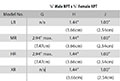 R6000 Series 1/4" Male NPT x 1/4" Female NPT Dimensions