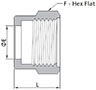TFO Series Nut Dimensions